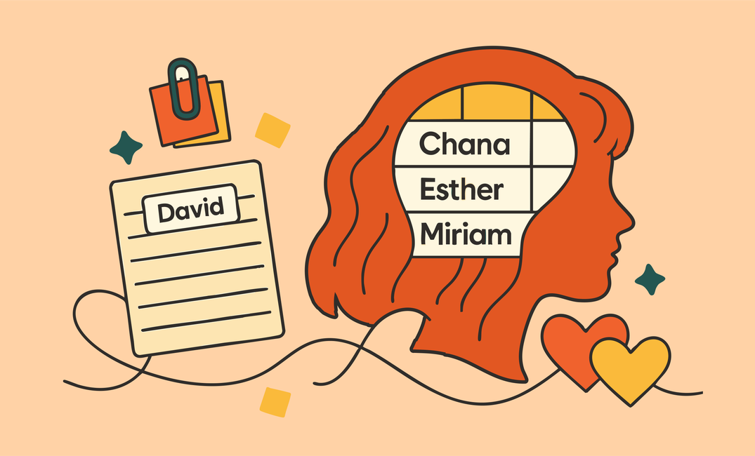 Image of: The Shidduch Spreadsheet in Your Mind